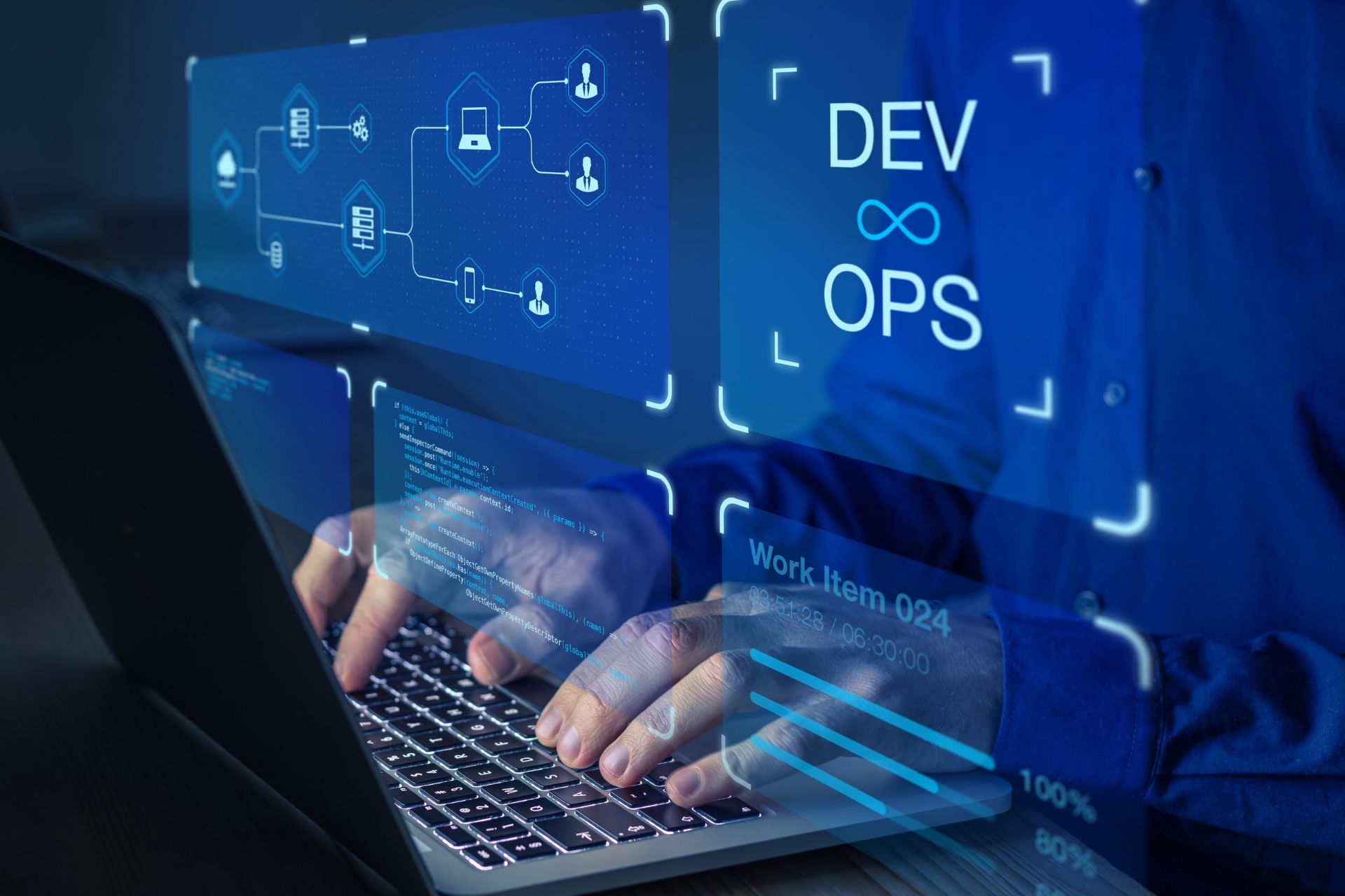 devops security best practices