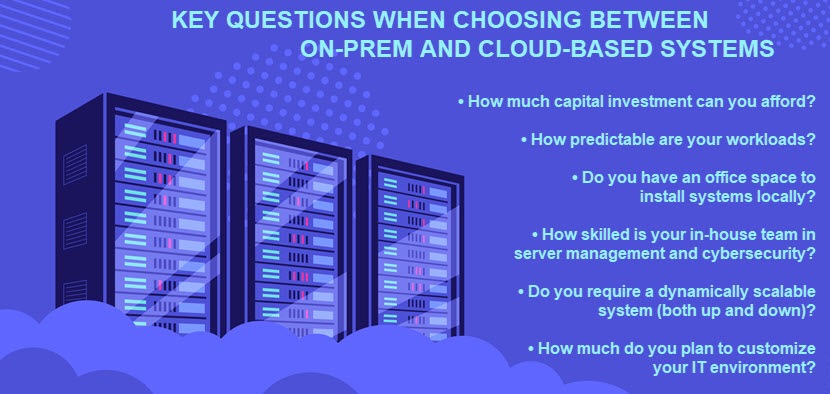 Key questions when choosing between on-premise and cloud-based systems