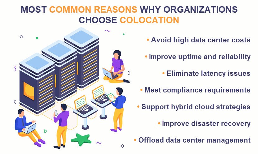 Main reasons why companies sign up with a colocation data center