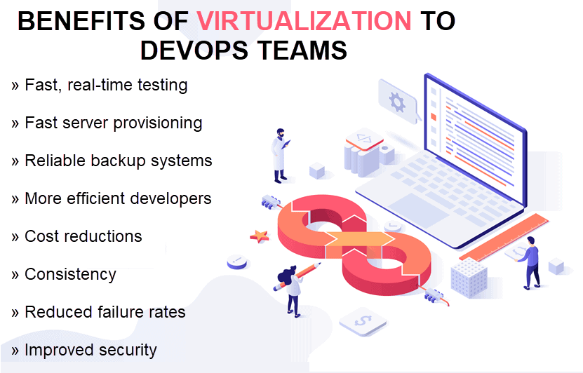 Benefits of DevOps virtualization