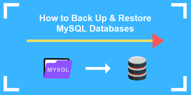how to back up and restore mysql databases