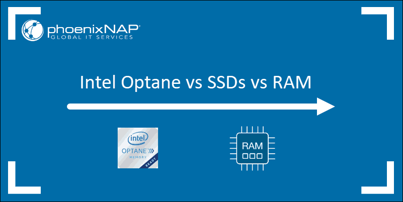 Intel Optane, RAM and SSD comparison.