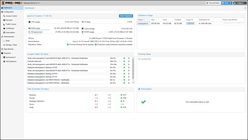 An example of the Proxmox web GUI dashboard.