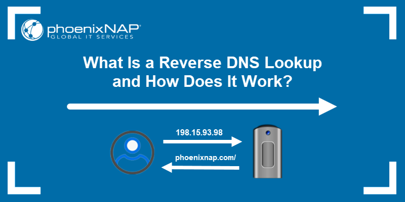 The guide explains Reverse DNS and how to use it.