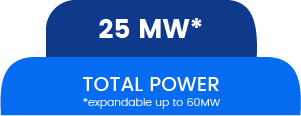 1 MW Total Power