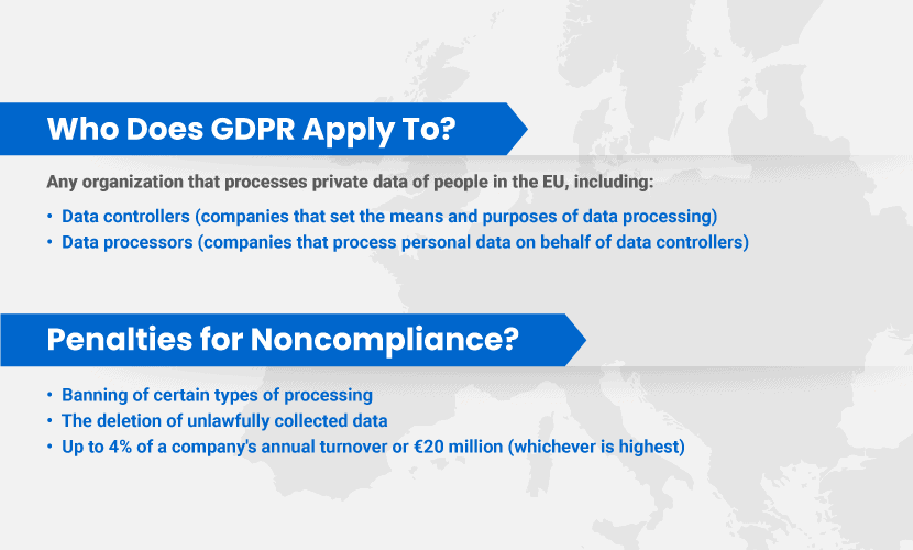 Who is regulated by GDPR?